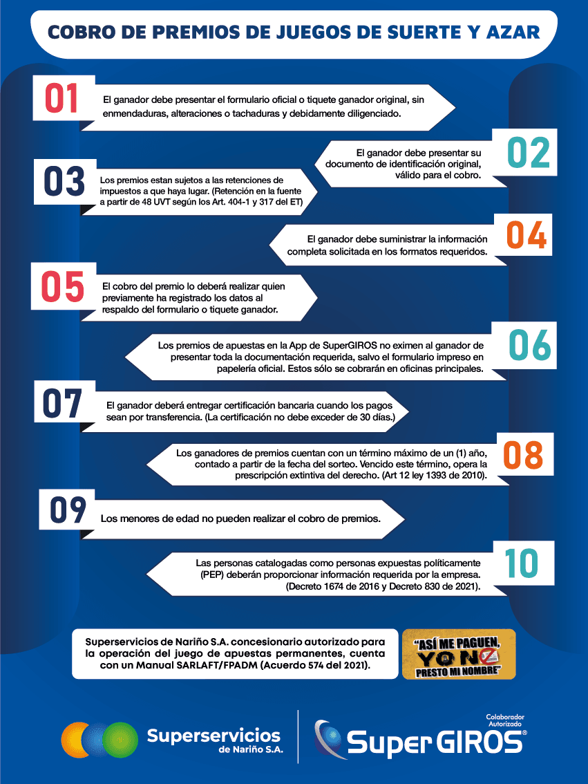 AFICHE POLITICA PAGO DE PREMIOS