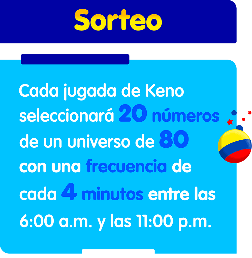 Sorteo Cada jugada de Keno seleccionará 20 números de un universo de 80, con una frecuencia de cada 4 minutos entre las 6:00 a.m. y las 11:00 p.m.